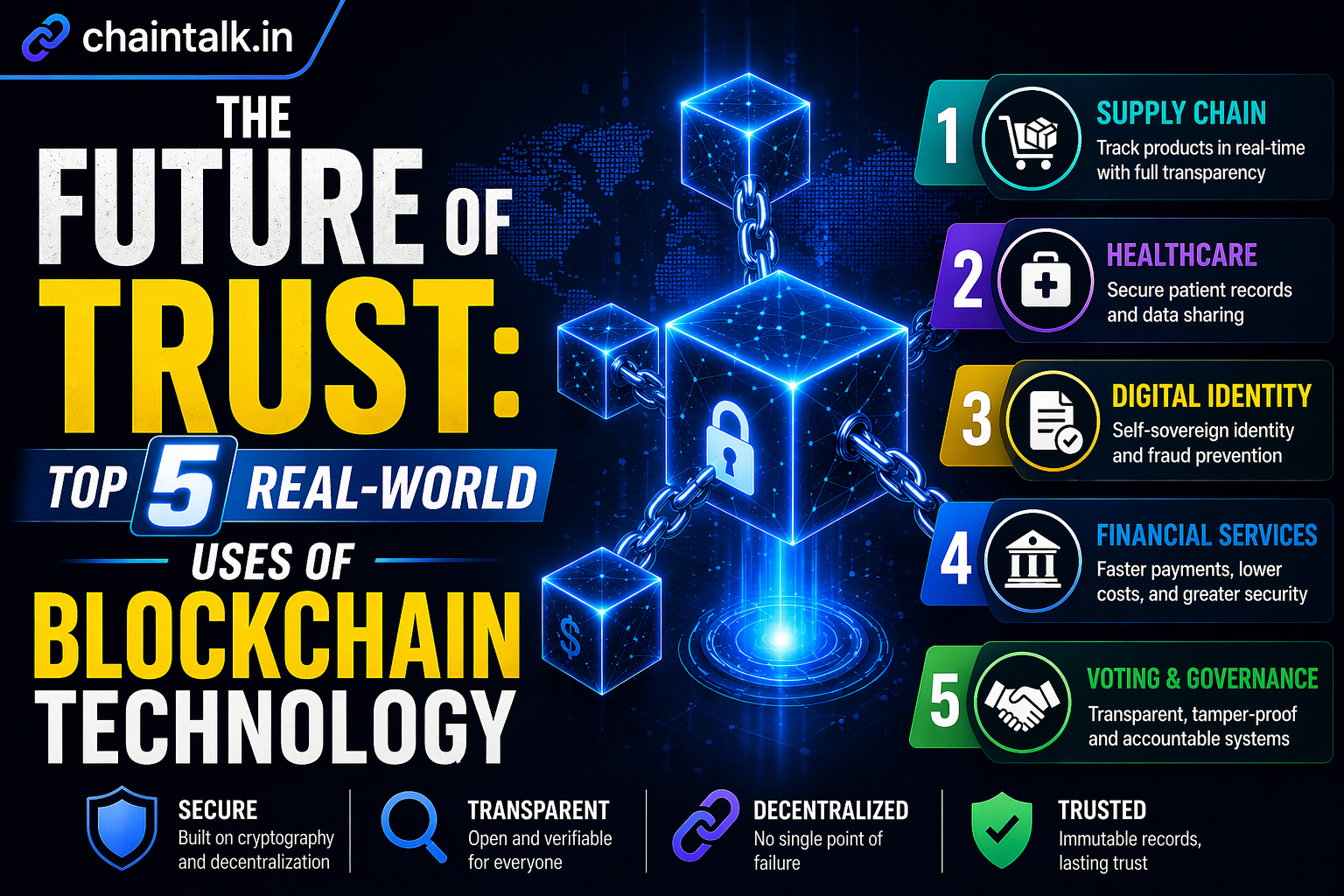The Future of Trust: Top 5 Real-World Uses of Blockchain Technology
